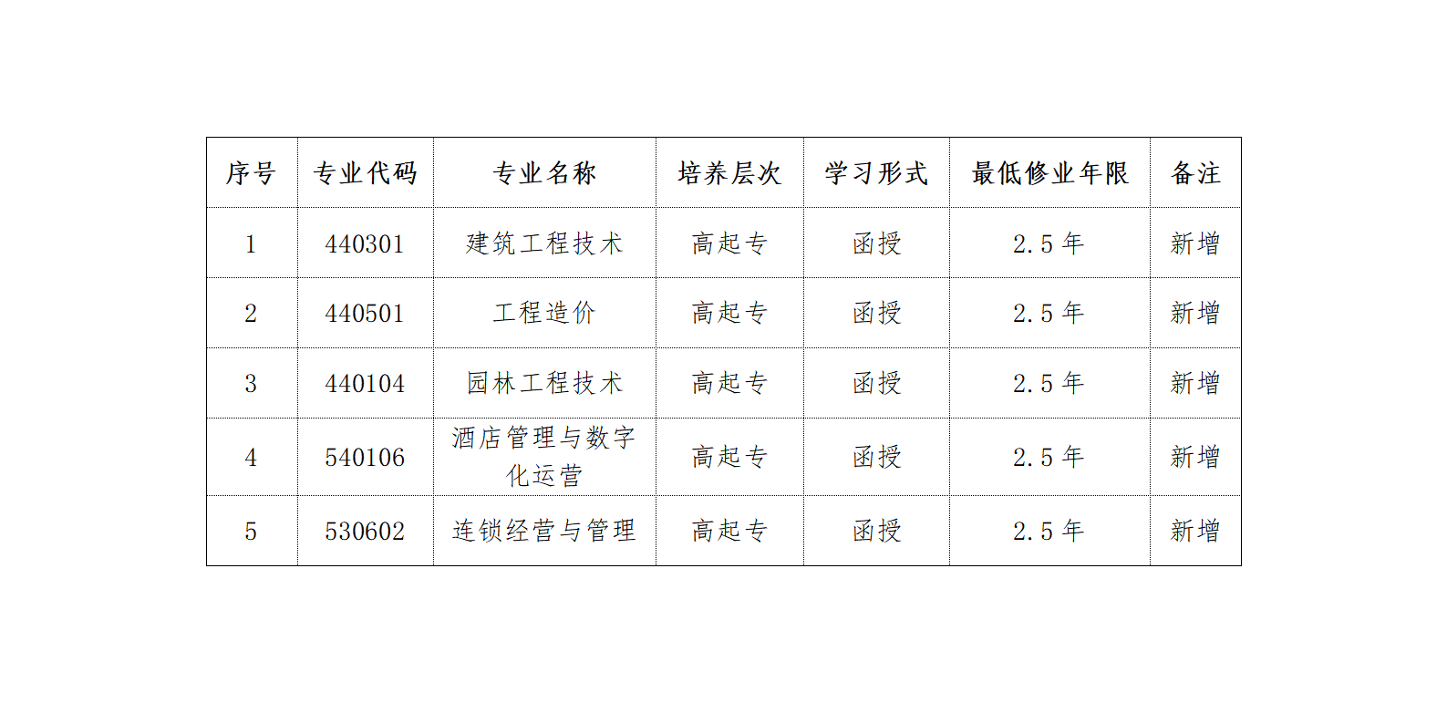 20cfeb1c9adc73df542d814147ab473b.png 新建 DOCX 文档_01.png